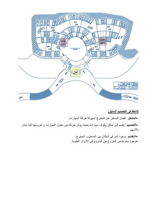 ‫السابق‬ ‫التصميم‬ ‫فى‬ ‫نالحظ‬
:
•
‫المدخل‬
:
‫السيارات‬ ‫حركة‬ ‫لسهولة‬ ‫المخرج‬ ‫عن‬ ‫المدخل‬ ‫فصل‬
.
•
‫التصميم‬
:
‫مشار‬ ‫كما‬ ‫خروجها‬ ‫و‬ ‫السيارات‬ ‫دخول‬ ‫بين‬ ‫حركة‬ ‫يوفر‬ ‫بحيث‬ ‫سيارات‬ ‫وقوف‬ ‫أماكن‬ ‫إلى‬ ‫يقسم‬
‫باألسهم‬
.
•
‫التخديم‬
:
‫المخرج‬ ‫و‬ ‫المدخل‬ ‫بين‬ ‫المكان‬ ‫فى‬ ‫أمن‬ ‫وجود‬
.
•
‫العلوية‬ ‫األدوار‬ ‫إلى‬ ‫البدروم‬ ‫من‬ ‫للخروج‬ ‫خدمى‬ ‫سلم‬ ‫وجود‬
.
 