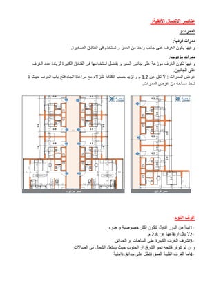 ‫األفقية‬ ‫االتصال‬ ‫عناصر‬
:
‫الممرات‬
:
‫فر‬ ‫ممرات‬
‫دية‬
:
‫الصغيرة‬ ‫الفنادق‬ ‫فى‬ ‫تستخدم‬ ‫و‬ ‫الممر‬ ‫من‬ ‫واحد‬ ‫جانب‬ ‫على‬ ‫الغرف‬ ‫يكون‬ ‫فيها‬ ‫و‬
.
‫مزدوجة‬ ‫ممرات‬
:
‫الغرف‬ ‫عدد‬ ‫لزيادة‬ ‫الكبيرة‬ ‫الفنادق‬ ‫فى‬ ‫استخدامها‬ ‫يفضل‬ ‫و‬ ‫الممر‬ ‫جانبى‬ ‫على‬ ‫موزعة‬ ‫الغرف‬ ‫تكون‬ ‫فيها‬ ‫و‬
‫الجانبين‬ ‫على‬
.
‫عن‬ ‫تقل‬ ‫ال‬ : ‫الممرات‬ ‫عرض‬
1.2
‫للنزالء‬ ‫الكثافة‬ ‫حسب‬ ‫تزيد‬ ‫و‬ ‫م‬
‫ال‬ ‫حيث‬ ‫الغرف‬ ‫باب‬ ‫فتح‬ ‫اتجاه‬ ‫مراعاة‬ ‫مع‬
‫الممرات‬ ‫عرض‬ ‫من‬ ‫مساحة‬ ‫تأخذ‬
.
‫النوم‬ ‫غرف‬
1-
‫هدوء‬ ‫و‬ ‫خصوصية‬ ‫أكثر‬ ‫لتكون‬ ‫األول‬ ‫الدور‬ ‫من‬ ‫تبدأ‬
.
2-
‫عن‬ ‫ارتفاعها‬ ‫يقل‬ ‫ال‬
2.8
‫م‬
.
3-
‫الحدائق‬ ‫او‬ ‫الساحات‬ ‫على‬ ‫الكبيرة‬ ‫الغرف‬ ‫تشرف‬
.
‫يستغل‬ ‫حيث‬ ‫الجنوب‬ ‫او‬ ‫الشرق‬ ‫نحو‬ ‫فتتجه‬ ‫تتوفر‬ ‫لم‬ ‫أن‬ ‫و‬
‫الصاالت‬ ‫فى‬ ‫الشمال‬
.
4-
‫داخلية‬ ‫حدائق‬ ‫على‬ ‫فتطل‬ ‫العمق‬ ‫القليلة‬ ‫الغرف‬ ‫اما‬
 