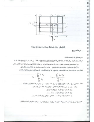 د. يوسف حميضة-حلب تصميم المباني لمقاومة الزلازل -  -محاضرة تأهيل- نقابة المهندسين السوريين-1.pdf