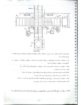 د. يوسف حميضة-حلب تصميم المباني لمقاومة الزلازل -  -محاضرة تأهيل- نقابة المهندسين السوريين-1.pdf