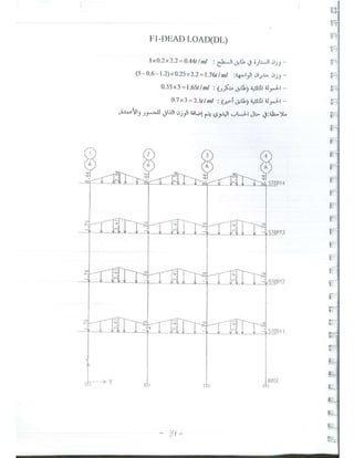 د. يوسف حميضة-حلب تصميم المباني لمقاومة الزلازل -  -محاضرة تأهيل- نقابة المهندسين السوريين-1.pdf