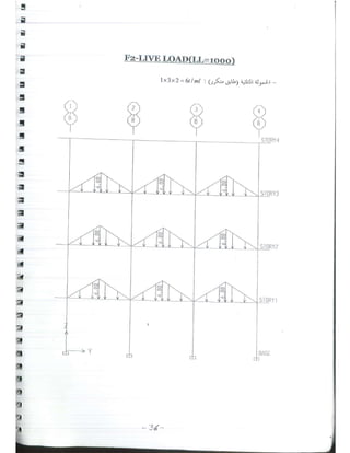 د. يوسف حميضة-حلب تصميم المباني لمقاومة الزلازل -  -محاضرة تأهيل- نقابة المهندسين السوريين-1.pdf