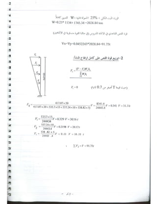 د. يوسف حميضة-حلب تصميم المباني لمقاومة الزلازل -  -محاضرة تأهيل- نقابة المهندسين السوريين-1.pdf