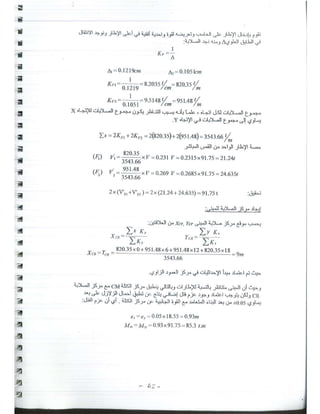 د. يوسف حميضة-حلب تصميم المباني لمقاومة الزلازل -  -محاضرة تأهيل- نقابة المهندسين السوريين-1.pdf
