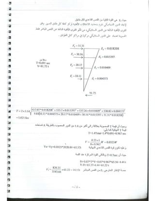 د. يوسف حميضة-حلب تصميم المباني لمقاومة الزلازل -  -محاضرة تأهيل- نقابة المهندسين السوريين-1.pdf