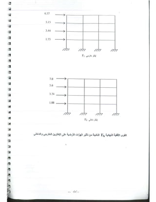 د. يوسف حميضة-حلب تصميم المباني لمقاومة الزلازل -  -محاضرة تأهيل- نقابة المهندسين السوريين-1.pdf