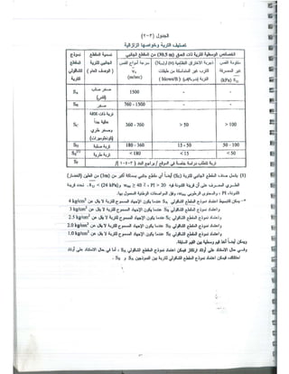 د. يوسف حميضة-حلب تصميم المباني لمقاومة الزلازل -  -محاضرة تأهيل- نقابة المهندسين السوريين-1.pdf