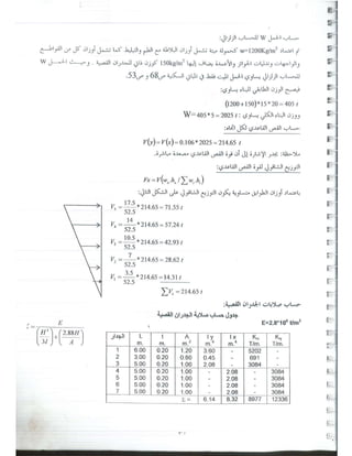 د. يوسف حميضة-حلب تصميم المباني لمقاومة الزلازل -  -محاضرة تأهيل- نقابة المهندسين السوريين-1.pdf