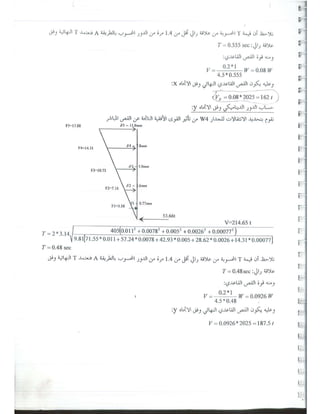 د. يوسف حميضة-حلب تصميم المباني لمقاومة الزلازل -  -محاضرة تأهيل- نقابة المهندسين السوريين-1.pdf
