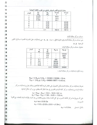 د. يوسف حميضة-حلب تصميم المباني لمقاومة الزلازل -  -محاضرة تأهيل- نقابة المهندسين السوريين-1.pdf