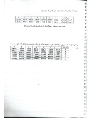 د. يوسف حميضة-حلب تصميم المباني لمقاومة الزلازل -  -محاضرة تأهيل- نقابة المهندسين السوريين-1.pdf