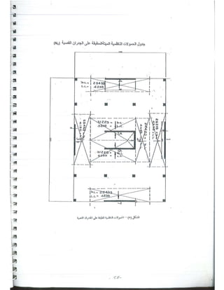د. يوسف حميضة-حلب تصميم المباني لمقاومة الزلازل -  -محاضرة تأهيل- نقابة المهندسين السوريين-1.pdf