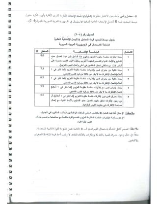 د. يوسف حميضة-حلب تصميم المباني لمقاومة الزلازل -  -محاضرة تأهيل- نقابة المهندسين السوريين-1.pdf