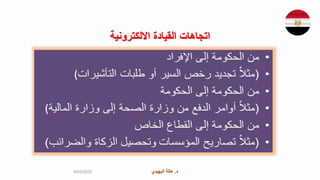 ‫د‬
.
‫البهيدي‬ ‫هالة‬ ‫د‬
.
‫البهيدي‬ ‫هالة‬
‫االلكترون‬ ‫القيادة‬ ‫اتجاهات‬
‫ية‬
9/03/2023
 