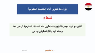 ‫د‬
.
‫البهيدي‬ ‫هالة‬ ‫د‬
.
‫البهيدي‬ ‫هالة‬
‫مجموعتك‬ ‫افراد‬ ‫مع‬ ‫ناقش‬
‫الحكومية‬ ‫الخدمات‬ ‫أداء‬ ‫تطوير‬ ‫إجراءات‬
‫عما‬ ‫عبر‬ ‫ثم‬
‫ابداعي‬ ‫تخطيطي‬ ‫بشكل‬ ‫اليه‬ ‫وصلتم‬
‫الحكومية‬ ‫الخدمات‬ ‫أداء‬ ‫تطوير‬ ‫إجراءات‬
‫نشاط‬
3
9/03/2023
 