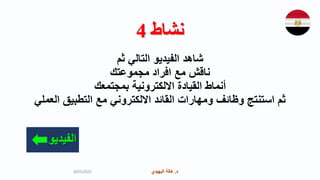 ‫د‬
.
‫البهيدي‬ ‫هالة‬ ‫د‬
.
‫البهيدي‬ ‫هالة‬
‫نشاط‬
4
‫ثم‬ ‫التالي‬ ‫الفيديو‬ ‫شاهد‬
‫مجموعتك‬ ‫افراد‬ ‫مع‬ ‫ناقش‬
‫بمجتمعك‬ ‫االلكترونية‬ ‫القيادة‬ ‫أنماط‬
‫الع‬ ‫التطبيق‬ ‫مع‬ ‫االلكتروني‬ ‫القائد‬ ‫ومهارات‬ ‫وظائف‬ ‫استنتج‬ ‫ثم‬
‫ملي‬
‫الفيديو‬
9/03/2023
 