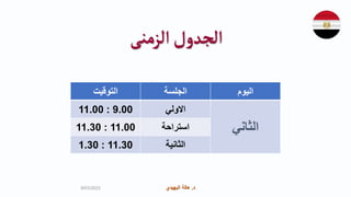‫د‬
.
‫البهيدي‬ ‫هالة‬ ‫د‬
.
‫البهيدي‬ ‫هالة‬
‫الزمنى‬‫الجدول‬
‫التوقيت‬ ‫الجلسة‬ ‫اليوم‬
9.00
:
11.00 ‫االولي‬
‫الثاني‬
11.00
:
11.30 ‫استراحة‬
11.30
:
1.30 ‫الثانية‬
9/03/2023
 