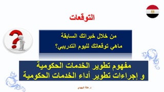 ‫د‬
.
‫البهيدي‬ ‫هالة‬
‫التوقعات‬
‫السابقة‬ ‫خبراتك‬ ‫خالل‬ ‫من‬
‫التدري‬ ‫لليوم‬ ‫توقعاتك‬ ‫ماهي‬
‫بي؟‬
‫الحكومية‬ ‫الخدمات‬ ‫تطوير‬ ‫مفهوم‬
‫الحكومية‬ ‫الخدمات‬ ‫أداء‬ ‫تطوير‬ ‫إجراءات‬ ‫و‬
 