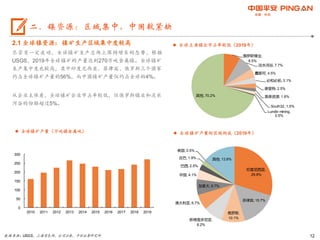 12
2.1 全球镍资源： 镍矿生产区域集中度较高
尽管有一定波动，全球镍矿生产总体上保持增长的态势，根据
USGS，2019年全球镍矿的产量达到270万吨金属镍。全球镍矿
生产集中度也较高，其中印度尼西亚、菲律宾、俄罗斯三个国家
约占全球镍矿产量的56%，而中国镍矿产量仅约占全球的4%。
从企业主体看，全球镍矿企业市占率较低，仅俄罗斯镍业和淡水
河谷的份额超过5%。
 全球镍矿产量（万吨镍金属吨）
数据来源：USGS，上海有色网，公司公告，平安证券研究所
二、镍资源：区域集中，中国较紧缺
 全球镍矿产量的区域构成（2019年）
0
50
100
150
200
250
300
2010 2011 2012 2013 2014 2015 2016 2017 2018 2019
印度尼西亚,
29.8%
菲律宾, 15.7%
俄罗斯,
10.1%
新喀里多尼亚,
8.2%
澳大利亚, 6.7%
加拿大, 6.7%
中国, 4.1%
巴西, 2.5%
古巴, 1.9%
美国, 0.5%
其他, 13.8%
 全球主要镍企市占率较低（2019年）
俄罗斯镍业,
8.5%
淡水河谷, 7.7%
嘉能可, 4.5%
必和必拓, 3.1%
谢里特, 2.5%
英美资源, 1.6%
South32, 1.5%
Lundin mining,
0.5%
其他, 70.2%
 