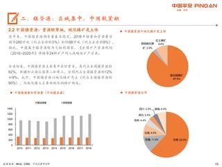 13
2.2 中国镍资源：资源较紧缺，硫化镍矿是主体
近年来，中国镍资源拥有量基本稳定，2018年储量和资源量分
别为280万吨（约占全球的3%）和1188万吨（约占全球的9%），
因此，中国属于镍资源较为欠缺的国家，《全国矿产资源规划
（2016~2020年》将镍等24种矿产列入战略性矿产目录。
分省份看，中国镍资源主要集中在甘肃省，其约占全国镍资源的
62%，新疆和云南位居第二和第三，分别约占全国镍资源的12%
和9%。此外，中国镍资源以硫化镍矿为主（约占全国镍资源的
90%），而硫化镍又主要由硫化铜镍矿构成。
 中国镍储量和资源量（万吨镍金属）
数据来源：Wind，CNKI，平安证券研究所
二、镍资源：区域集中，中国较紧缺
 中国镍资源分布
 中国镍资源中硫化镍矿是主体
0
200
400
600
800
1000
1200
1400
2010 2011 2012 2013 2014 2015 2016 2017 2018
基础储量 探明储量
甘肃, 62.0%
新疆, 11.6%
云南, 8.9%
吉林, 4.4%
湖北, 3.4%
四川, 3.3% 其他, 6.4%
硫化铜镍矿,
87.5%
其他硫化镍
矿, 2.9%
红土镍矿,
9.6%
 