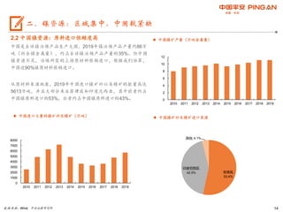 14
2.2 中国镍资源：原料进口依赖度高
中国是全球镍冶炼产品生产大国，2019年镍冶炼产品产量约86万
吨（折合镍金属量），约占全球镍冶炼产品产量的35%。但中国
镍资源不足，冶炼所需的上游原材料依赖进口，根据我们估算，
中国近90%镍原材料依赖进口。
从原材料来源地看，2019年中国进口镍矿砂以及精矿的数量高达
5613万吨，并且大部分来自菲律宾和印度尼西亚，其中前者约占
中国镍原料进口的53%，后者约占中国镍原料进口的43%。
 中国进口大量的镍矿砂及精矿（万吨）
数据来源：Wind，平安证券研究所
二、镍资源：区域集中，中国较紧缺
 中国镍矿砂及精矿进口来源
 中国镍矿产量（万吨金属量）
菲律宾,
53.4%
印度尼西亚,
42.5%
其他, 4.1%
0
2
4
6
8
10
12
2010 2011 2012 2013 2014 2015 2016 2017 2018 2019
0
1000
2000
3000
4000
5000
6000
7000
8000
2010 2011 2012 2013 2014 2015 2016 2017 2018 2019
 