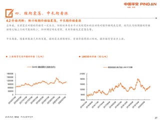 27
4.2 价格判断：预计短期价格偏震荡，中长期价格看涨
总体看，目前需求对镍的价格有一定压力，但较好库存水平以及较宽松的流动性对镍价格构成支撑，我们认为短期镍的价格
继续大幅上行的可能性较小，但回调空间也有限，未来价格或呈震荡态势。
中长期看，随着新能源汽车的发展，镍的需求持续增长，资源价值将得以体现，镍价格有望逐步上涨。
 上海期货交易所镍的价格（元/吨）
数据来源：Wind，平安证券研究所
四、短期震荡，中长期看涨
 LME镍的价格（美元/吨）
0
30000
60000
90000
120000
150000
180000
SHFE:镍结算价(活跃合约)
6000
9000
12000
15000
18000
21000
期货收盘价(电子盘):LME3个月镍
 