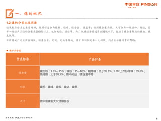 6
1.2 镍的分类以及用途
镍及制品分类主要有两种，按照形态分为镍板、镍球、镍合金、镍盐等；按照镍含量高低，又可分为一级镍和二级镍，其
中一级镍产品镍的含量在99.8%以上，包括电镍、镍球等，而二级镍镍含量通常在98%以下，包括了镍含量较低的镍铁、镍
生铁等。
目前镍被广泛应用在钢铁、镍基合金、电镀、电池等领域，其中不锈钢是第一大领域，约占全球镍消费的70%。
数据来源：VALE,平安证券研究所
一、镍的概况
 镍产品分类
分类标准 产品种类
镍含量
镍生铁：1.5%~15%；镍铁：15~40%；精炼镍：低于99.8%；LME上市标准镍：99.8%；
高纯镍：大于99.9%；镍中间品：镍含量不等
形状 镍粉、镍球、镍板、镍块、镍条
尺寸 微米级镍到大尺寸镍极板
 