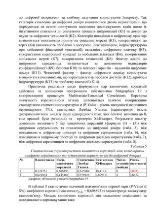 до цифрової екосистеми та глибину залучення користувачів Інтернету. Так
категорія ставлення до цифрової довіри визначається двома індикаторами, що
формуються на основі опитування населення досліджуваних країн щодо їх
інтуїтивного ставлення до соціальних процесів цифровізації (К1) та довіри до
науки та цифрових технологій (К2). Категорія поведінки в цифровому просторі
визначається показником попиту на соціальні мережі (К3), толерантністю до
тертя (К4) (визначають проблеми з доступом, ідентифікацією, інфраструктурою
при здійсненні фінансової транзакції), складність цифрового платежу (К5),
використання електронної комерції та мобільних платежів (К6), використання
соціальних мереж (К7), використання технологій (К8). Фактор довіри до
цифрового середовища визначається за допомогою індикаторів
конфіденційності (К9), безпеки К10) та звітності гарантів – надавачів цифрових
послуг (К11). Четвертий фактор – фактор цифрового досвіду користувача
визначається показниками, що характеризують проблем доступу (К12), проблем
інфраструктури (К13) та проблему взаємодії (К14).
Практична реалізація щодо формування пар канонічних кореляцій
здійснена за допомогою програмного забезпечення Statgraphics 19 з
використанням процедури Multivariate/Canonical Correlations. Перевірка
значущості кореляційного зв’язку здійснюється шляхом використання
стандартного статистичного критерію 𝛼 (P-Value – рівень значущості не повинен
перевищувати 5%), статистики Лямбда Уилкса (характеризує якість
дискримінантного аналізу щодо однорідності груп, чим ближче значення до 0,
тим кращий буде розподіл) та критерію Хi-Квадрат. Результати аналізу
дозволили визначити 5 пар канонічних кореляцій (формули (1) – (5)) між
цифровим середовищем та ставленням до цифрової довіри (табл. 5), між
поведінкою в цифровому просторі та цифровим середовищем (табл. 6), між
поведінкою в цифровому просторі та цифровим досвідом користувачів (табл. 7),
між цифровим середовищем та цифровим досвідом користувачів (табл. 8).
Таблиця 5
Статистичні характеристики канонічних кореляцій між категоріями
«цифрове середовище» та «ставлення користувачів до цифрової довіри»
№ Власні числа Коеф.
канонічних
кореляцій
Статистика
Лямбда
Уилкса
Статистика
Хі-Квадрат
Число
ступенів
свободи
Рівень
значущості
1 0,370751 0,608893 0,615988 18,4121 6 0,0053
2 0,021074 0,145169 0,978926 0,809371 2 0,6672
Джерело: обчислено у пакеті Statgraphics 19
В таблиці 5 статистично значимий взаємозв’язок першої пари (P-Value ≤
5%), коефіцієнт кореляції між ними 𝑟𝑈1𝑉1
= 0,608893 та характеризує високу силу
взаємозв’язку. Модель канонічних кореляцій між складовою соціального та
поведінкового спрямовування така:
 