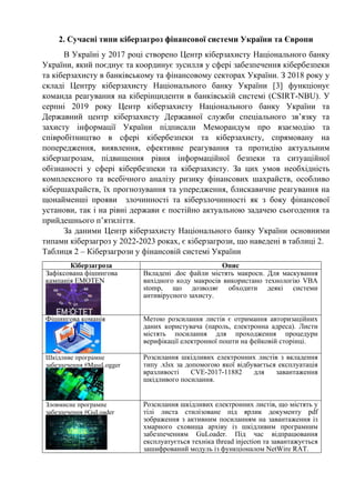 2. Сучасні типи кіберзагроз фінансової системи України та Європи
В Україні у 2017 році створено Центр кіберзахисту Національного банку
України, який поєднує та координує зусилля у сфері забезпечення кібербезпеки
та кіберзахисту в банківському та фінансовому секторах України. З 2018 року у
складі Центру кіберзахисту Національного банку України [3] функціонує
команда реагування на кіберінциденти в банківській системі (CSIRT-NBU). У
серпні 2019 року Центр кіберзахисту Національного банку України та
Державний центр кіберзахисту Державної служби спеціального зв’язку та
захисту інформації України підписали Меморандум про взаємодію та
співробітництво в сфері кібербезпеки та кіберзахисту, спрямовану на
попередження, виявлення, ефективне реагування та протидію актуальним
кіберзагрозам, підвищення рівня інформаційної безпеки та ситуаційної
обізнаності у сфері кібербезпеки та кіберзахисту. За цих умов необхідність
комплексного та всебічного аналізу ризику фінансових шахрайств, особливо
кібершахрайств, їх прогнозування та упередження, блискавичне реагування на
щонайменші прояви злочинності та кіберзлочинності як з боку фінансової
установи, так і на рівні держави є постійно актуальною задачею сьогодення та
прийдешнього п’ятиліття.
За даними Центр кіберзахисту Національного банку України основними
типами кіберзагроз у 2022-2023 роках, є кіберзагрози, що наведені в таблиці 2.
Таблиця 2 – Кіберзагрози у фінансовій системі України
Кіберзагроза Опис
Зафіксована фішингова
кампанія EMOTEN
Вкладені .doc файли містять макроси. Для маскування
вихідного коду макросів використано технологію VBA
stomp, що дозволяє обходити деякі системи
антивірусного захисту.
Фішингова команія Метою розсилання листів є отримання авторизаційних
даних користувача (пароль, електронна адреса). Листи
містять посилання для проходження процедури
верифікації електронної пошти на фейковій сторінці.
Шкідливе програмне
забезпечення #MassLogger
Розсилання шкідливих електронних листів з вкладення
типу .xlsx за допомогою якої відбувається експлуатація
вразливості CVE-2017-11882 для завантаження
шкідливого посилання.
Зловмисне програмне
забезпечення #GuLoader
Розсилання шкідливих електронних листів, що містять у
тілі листа стилізоване під ярлик документу pdf
зображення з активним посиланням на завантаження із
хмарного сховища архіву із шкідливим програмним
забезпеченням GuLoader. Під час відпрацювання
експлуатується техніка thread injection та завантажується
зашифрований модуль із функціоналом NetWire RAT.
 