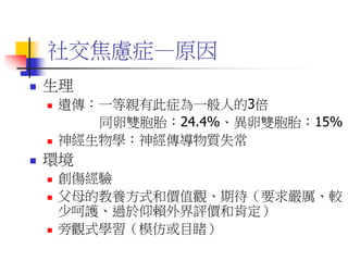 青少年常見的身心問題.pptx