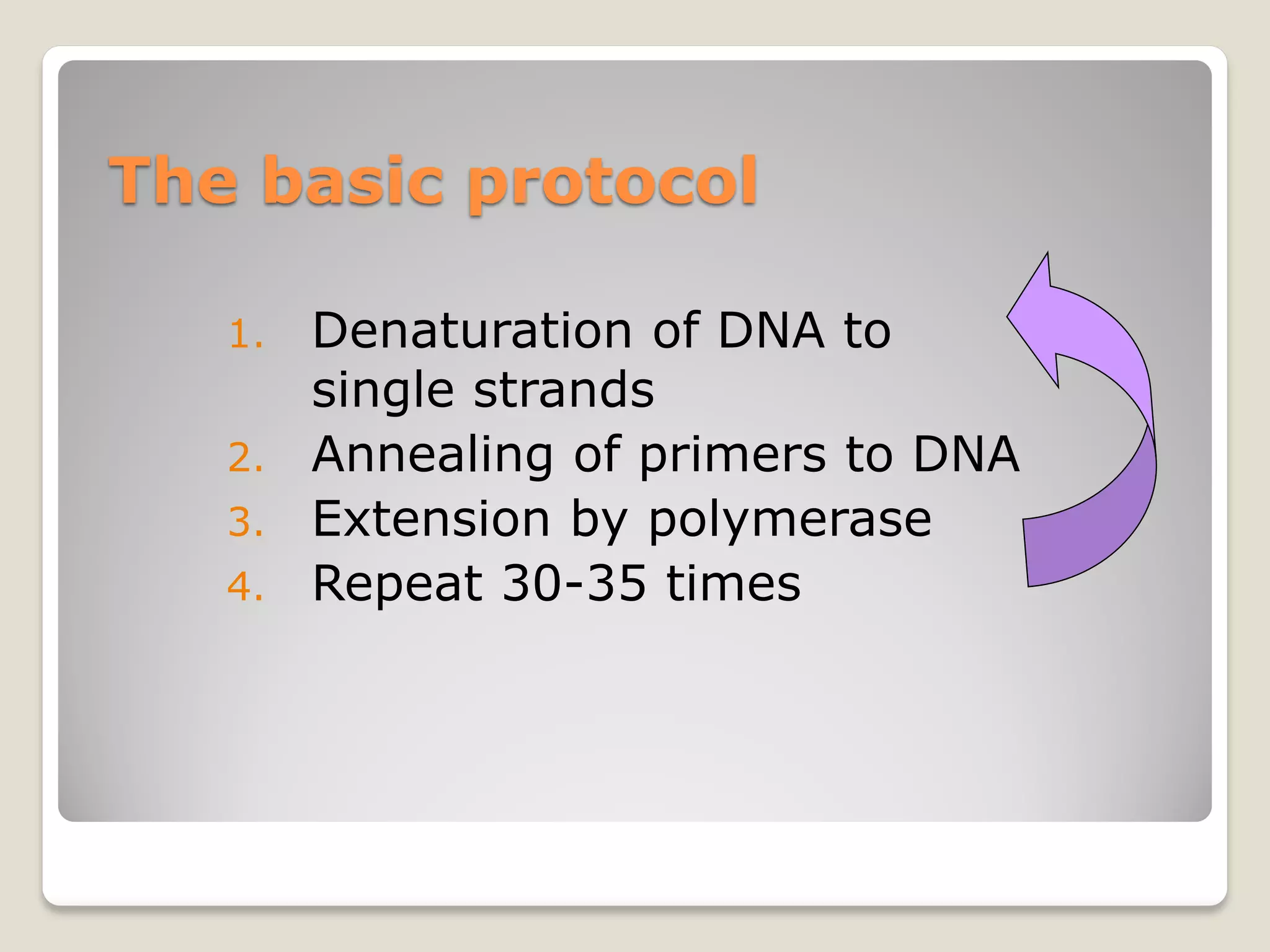 The basic protocol
1. Denaturation of DNA to
single strands
2. Annealing of primers to DNA
3. Extension by polymerase
4. Repeat 30-35 times
 