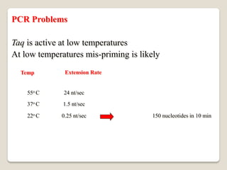 Problem Pcr مي....PCR.pdf