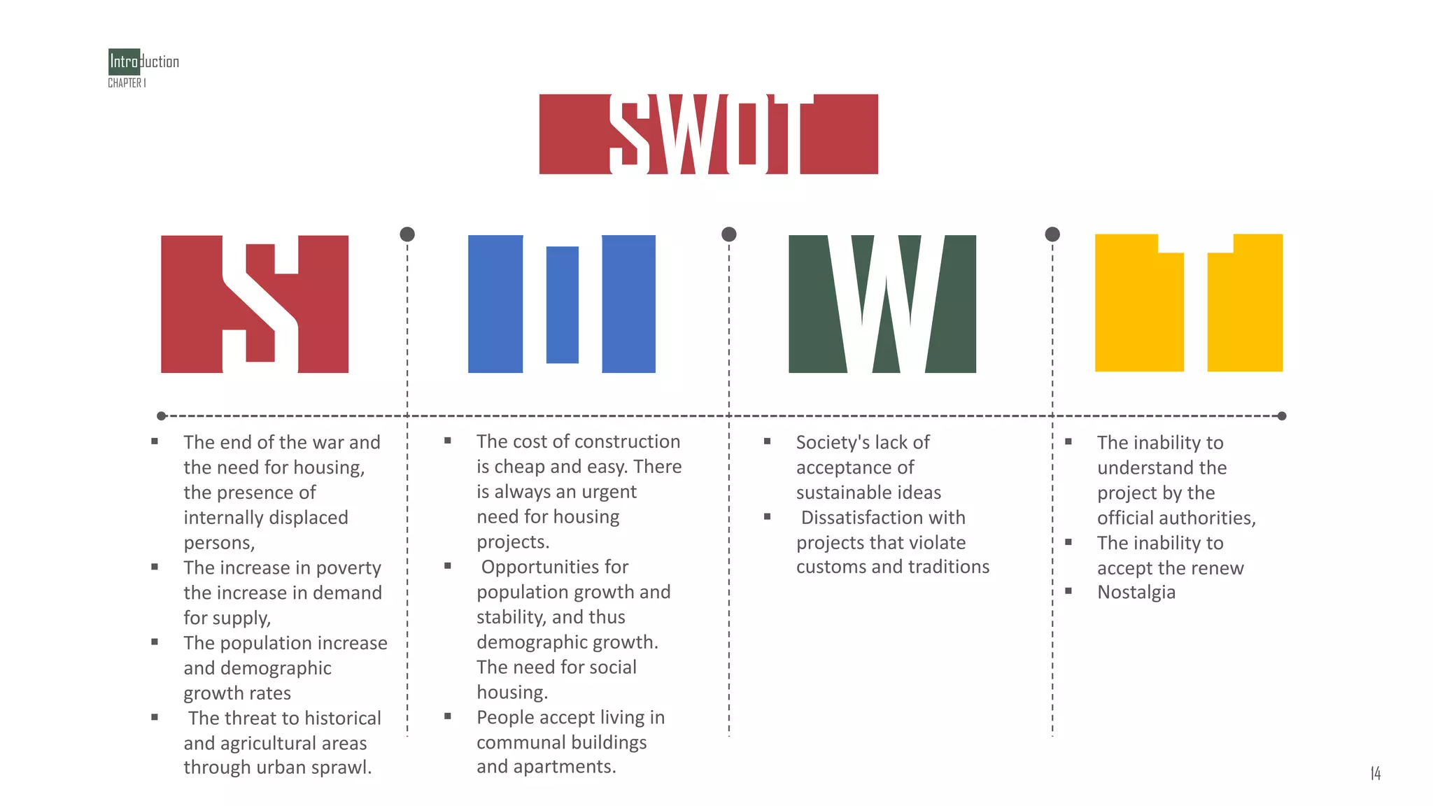 SWOT
‫خلقت‬
▪ The inability to
understand the
project by the
official authorities,
▪ The inability to
accept the renew
▪ Nostalgia
S O W T
▪ The end of the war and
the need for housing,
the presence of
internally displaced
persons,
▪ The increase in poverty
the increase in demand
for supply,
▪ The population increase
and demographic
growth rates
▪ The threat to historical
and agricultural areas
through urban sprawl.
▪ The cost of construction
is cheap and easy. There
is always an urgent
need for housing
projects.
▪ Opportunities for
population growth and
stability, and thus
demographic growth.
The need for social
housing.
▪ People accept living in
communal buildings
and apartments.
▪ Society's lack of
acceptance of
sustainable ideas
▪ Dissatisfaction with
projects that violate
customs and traditions
Introduction
1
4
CHAPTER 1
14
 