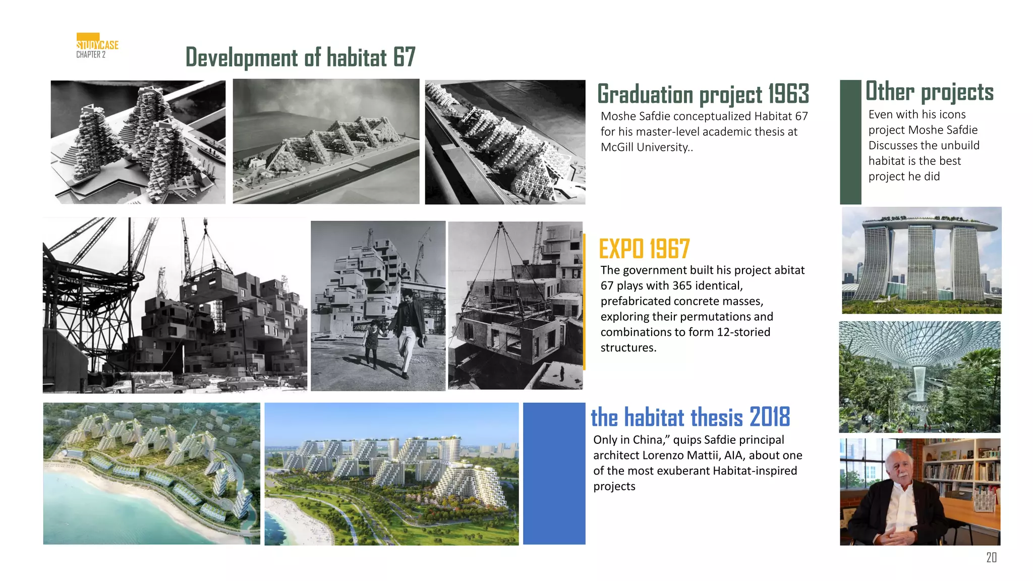 Graduation project 1963
Moshe Safdie conceptualized Habitat 67
for his master-level academic thesis at
McGill University..
EXPO 1967
the habitat thesis 2018
Even with his icons
project Moshe Safdie
Discusses the unbuild
habitat is the best
project he did
20
STUDYCASE
Other projects
Only in China,” quips Safdie principal
architect Lorenzo Mattii, AIA, about one
of the most exuberant Habitat-inspired
projects
The government built his project abitat
67 plays with 365 identical,
prefabricated concrete masses,
exploring their permutations and
combinations to form 12-storied
structures.
Development of habitat 67
CHAPTER 2
 