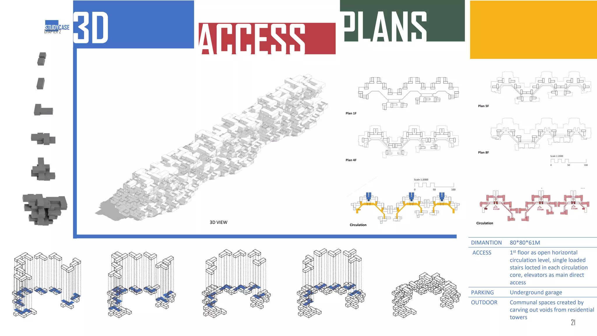 21
STUDYCASE
PLANS
Circulation
Circulation
3D ACCESS
80*80*61M
DIMANTION
1st floor as open horizontal
circulation level, single loaded
stairs locted in each circulation
core, elevators as main direct
access
ACCESS
Underground garage
PARKING
Communal spaces created by
carving out voids from residential
towers
OUTDOOR
3D VIEW
CHAPTER 2
 