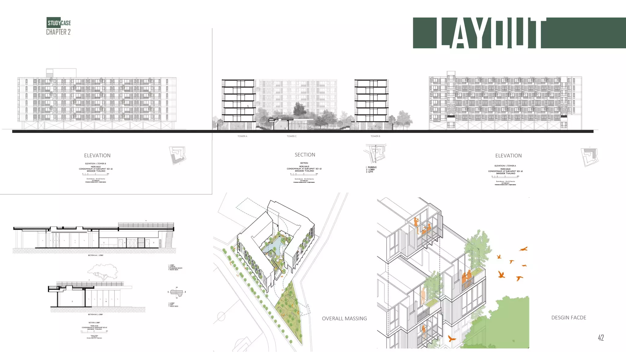 LAYOUT
DESGIN FACDE
OVERALL MASSING
ELEVATION
SECTION
ELEVATION
42
 