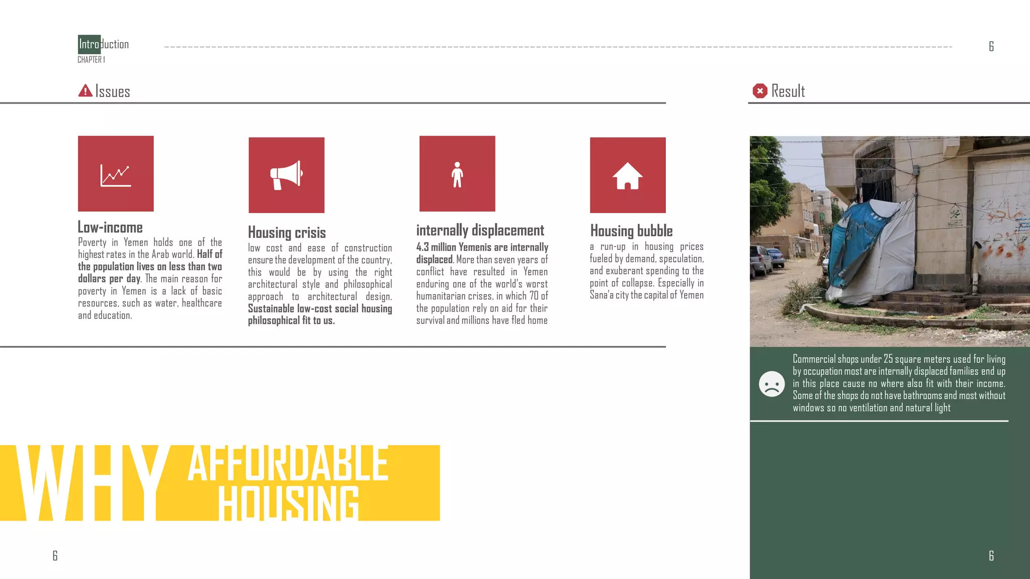AFFORDABLE
Issues Result
Low-income
Poverty in Yemen holds one of the
highest rates in the Arab world. Half of
the population lives on less than two
dollars per day. The main reason for
poverty in Yemen is a lack of basic
resources, such as water, healthcare
and education.
Introduction
Housing crisis
low cost and ease of construction
ensurethe development of the country,
this would be by using the right
architectural style and philosophical
approach to architectural design.
Sustainable low-cost social housing
philosophical fit to us.
internally displacement
4.3 million Yemenis are internally
displaced. More than seven years of
conflict have resulted in Yemen
enduring one of the world's worst
humanitarian crises, in which 70 of
the population rely on aid for their
survival and millions have fled home
Housing bubble
a run-up in housing prices
fueled by demand, speculation,
and exuberant spending to the
point of collapse. Especially in
Sana’a city the capital of Yemen
Commercial shops under 25 square meters used for living
by occupation mostare internally displaced families end up
in this place cause no where also fit with their income.
Some of the shops do nothave bathrooms and most without
windows so no ventilation and natural light
WHY HOUSING
6
6
6
CHAPTER 1
 