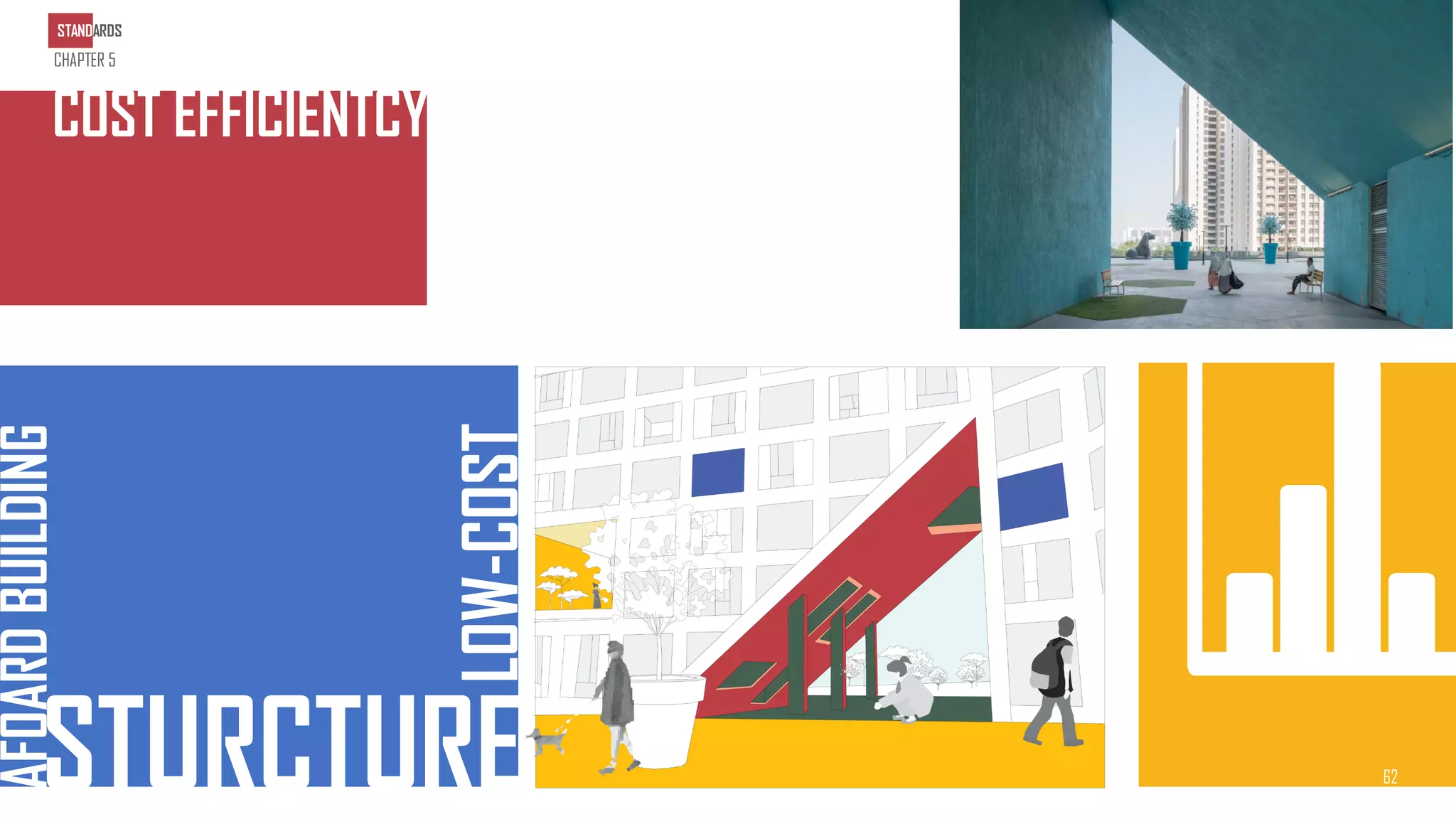 STURCTURE
AFOARD
BUILDING
LOW-COST
COST EFFICIENTCY
STANDARDS
CHAPTER 5
62
 