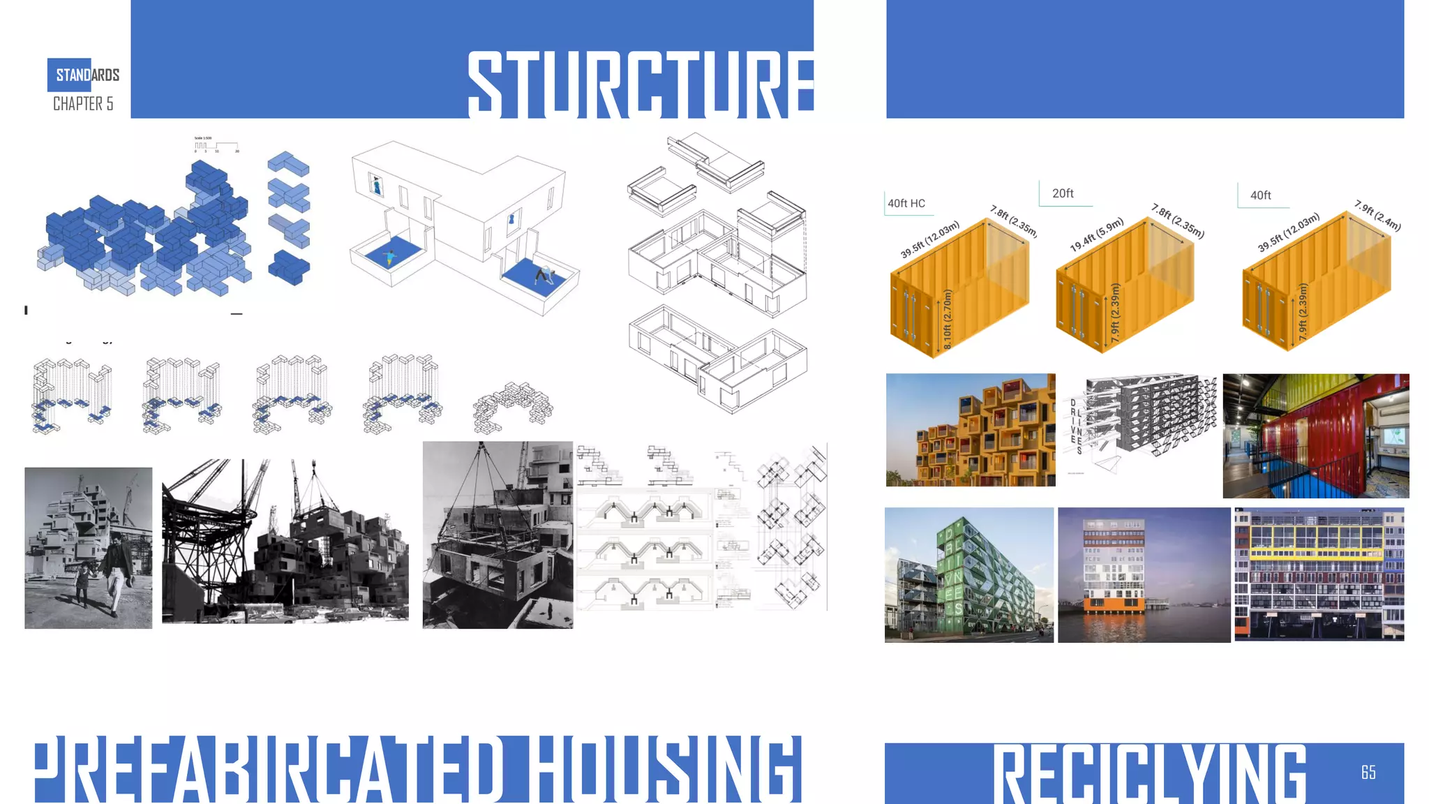 PREFABIRCATED HOUSING
STURCTURE
STANDARDS
CHAPTER 5
65
 