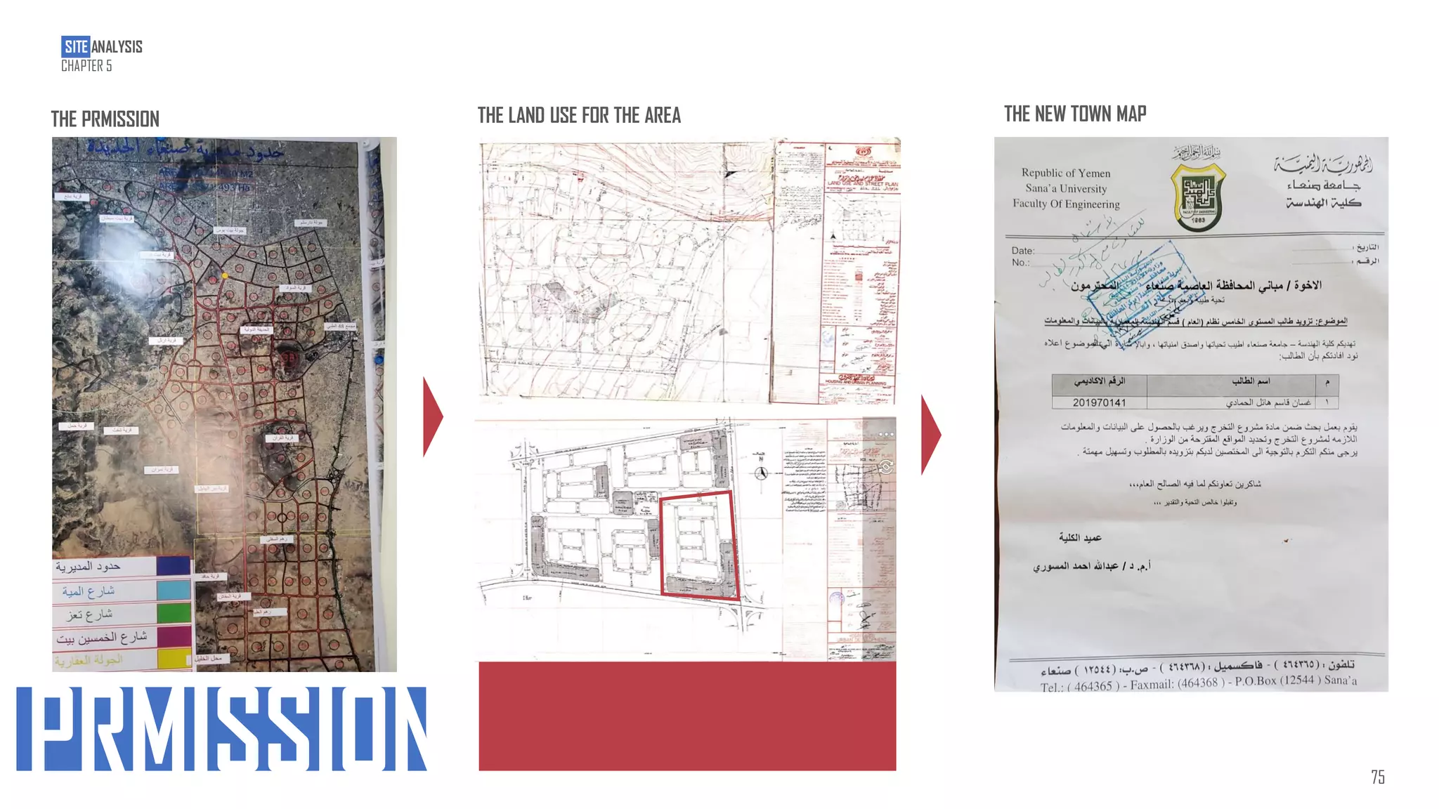 PRMISSION
THE PRMISSION THE LAND USE FOR THE AREA THE NEW TOWN MAP
SITE ANALYSIS
CHAPTER 5
75
 