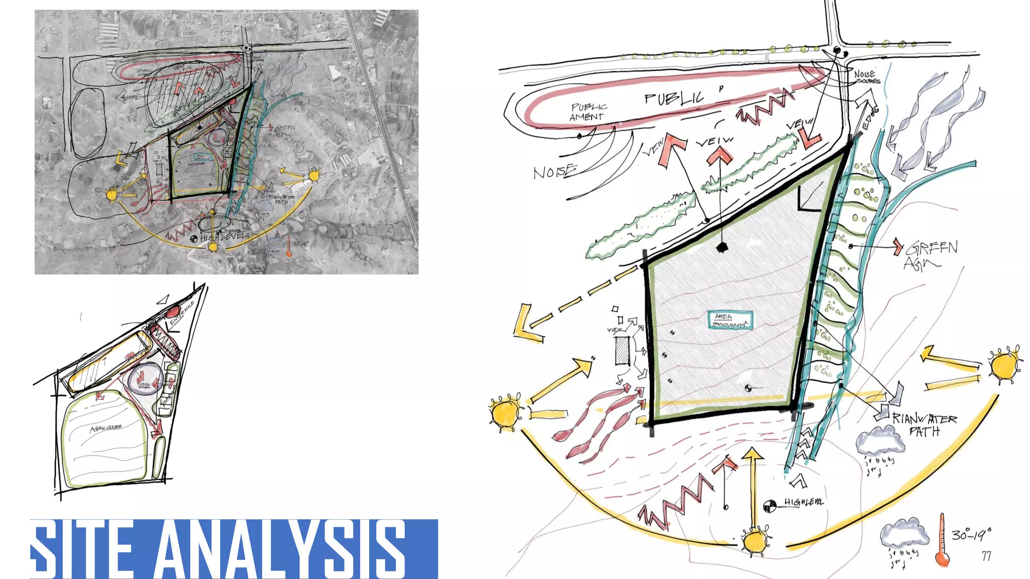 Facilities
SITE ANALYSIS 77
 