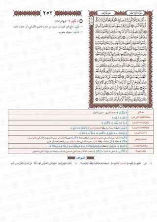مصحف دولة الكويت للقراءات العشر.pdf