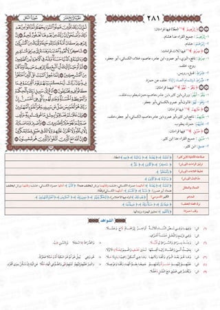 مصحف دولة الكويت للقراءات العشر.pdf