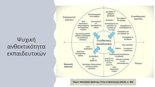 Ψυχική
ανθεκτικότητα
εκπαιδευτικών
 