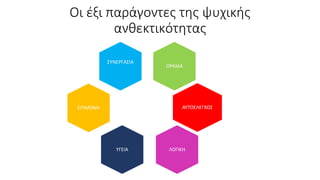 Οι έξι παράγοντες της ψυχικής
ανθεκτικότητας
ΟΡΑΜΑ
ΣΥΝΕΡΓΑΣΙΑ
ΕΠΙΜΟΝΗ ΑΥΤΟΕΛΕΓΧΟΣ
ΛΟΓΙΚΗ
ΥΓΕΙΑ
 