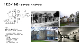 학교 건축 디자인의 역사와 주요 사례.pdf