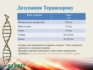 Теранекрон.pptx