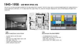 학교 건축 디자인의 역사와 주요 사례.pdf