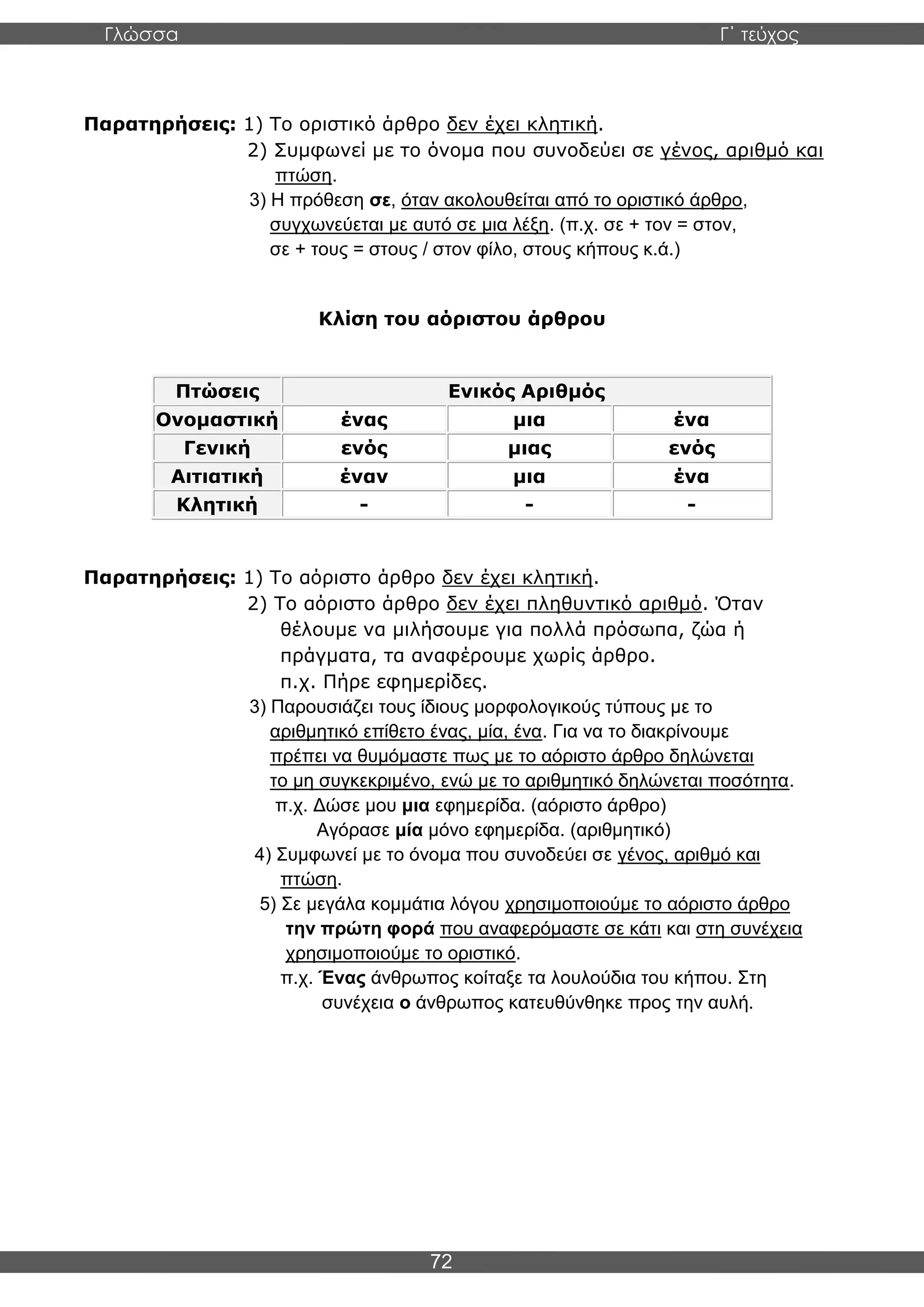Γλώσσα Γ΄ τεύχος
72
Παρατηρήσεις: 1) Το οριστικό άρθρο δεν έχει κλητική.
2) Συμφωνεί με το όνομα που συνοδεύει σε γένος, αριθμό και
πτώση.
3) Η πρόθεση σε, όταν ακολουθείται από το οριστικό άρθρο,
συγχωνεύεται με αυτό σε μια λέξη. (π.χ. σε + τον = στον,
σε + τους = στους / στον φίλο, στους κήπους κ.ά.)
Κλίση του αόριστου άρθρου
Πτώσεις Ενικός Αριθμός
Ονομαστική ένας μια ένα
Γενική ενός μιας ενός
Αιτιατική έναν μια ένα
Κλητική - - -
Παρατηρήσεις: 1) Το αόριστο άρθρο δεν έχει κλητική.
2) Το αόριστο άρθρο δεν έχει πληθυντικό αριθμό. Όταν
θέλουμε να μιλήσουμε για πολλά πρόσωπα, ζώα ή
πράγματα, τα αναφέρουμε χωρίς άρθρο.
π.χ. Πήρε εφημερίδες.
3) Παρουσιάζει τους ίδιους μορφολογικούς τύπους με το
αριθμητικό επίθετο ένας, μία, ένα. Για να το διακρίνουμε
πρέπει να θυμόμαστε πως με το αόριστο άρθρο δηλώνεται
το μη συγκεκριμένο, ενώ με το αριθμητικό δηλώνεται ποσότητα.
π.χ. Δώσε μου μια εφημερίδα. (αόριστο άρθρο)
Αγόρασε μία μόνο εφημερίδα. (αριθμητικό)
4) Συμφωνεί με το όνομα που συνοδεύει σε γένος, αριθμό και
πτώση.
5) Σε μεγάλα κομμάτια λόγου χρησιμοποιούμε το αόριστο άρθρο
την πρώτη φορά που αναφερόμαστε σε κάτι και στη συνέχεια
χρησιμοποιούμε το οριστικό.
π.χ. Ένας άνθρωπος κοίταξε τα λουλούδια του κήπου. Στη
συνέχεια ο άνθρωπος κατευθύνθηκε προς την αυλή.
 