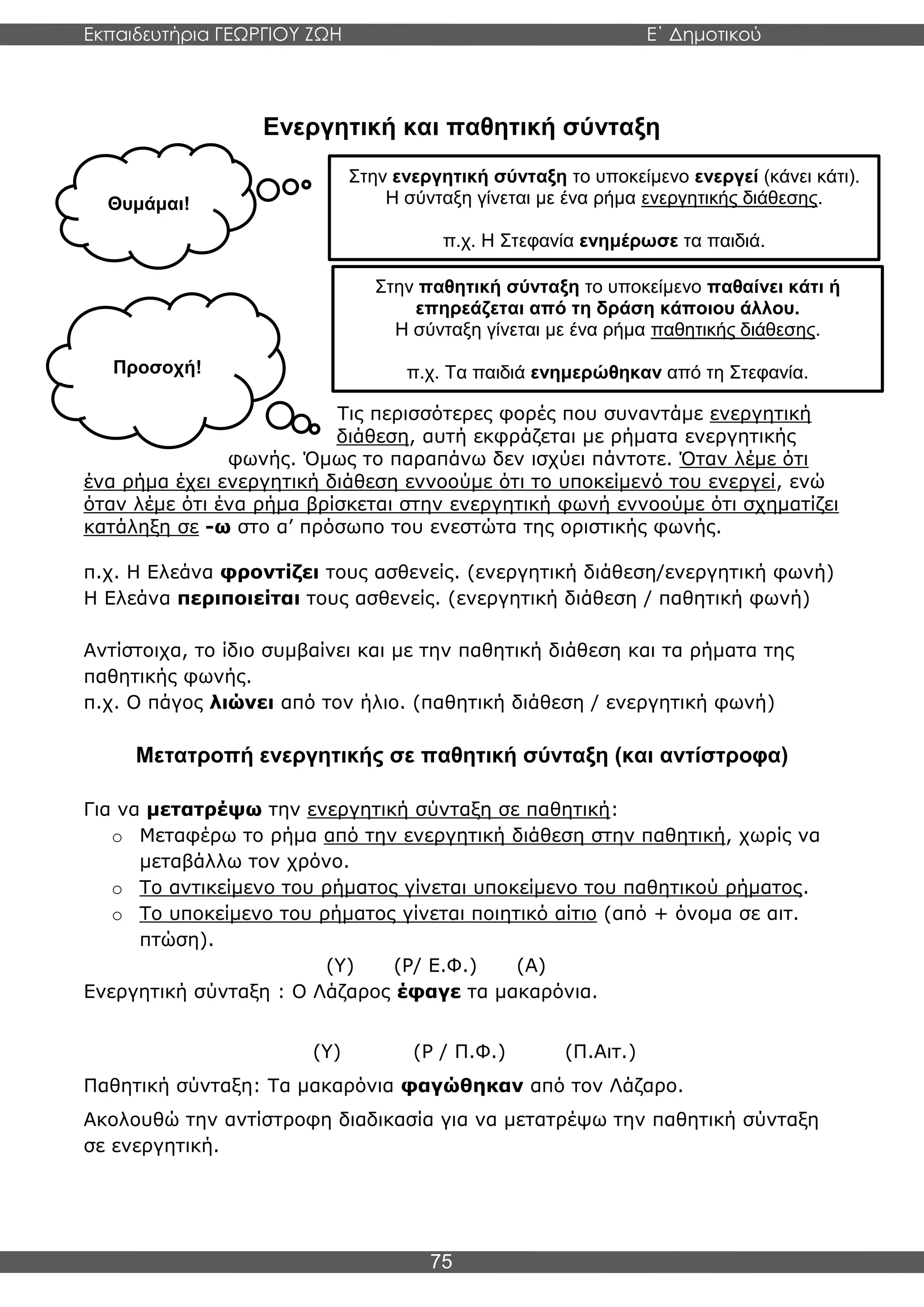 Εκπαιδευτήρια ΓΕΩΡΓΙΟΥ ΖΩΗ E΄ Δημοτικού
Η E΄ Δημοτικού
75
Ενεργητική και παθητική σύνταξη
Τις περισσότερες φορές που συναντάμε ενεργητική
διάθεση, αυτή εκφράζεται με ρήματα ενεργητικής
φωνής. Όμως το παραπάνω δεν ισχύει πάντοτε. Όταν λέμε ότι
ένα ρήμα έχει ενεργητική διάθεση εννοούμε ότι το υποκείμενό του ενεργεί, ενώ
όταν λέμε ότι ένα ρήμα βρίσκεται στην ενεργητική φωνή εννοούμε ότι σχηματίζει
κατάληξη σε -ω στο α’ πρόσωπο του ενεστώτα της οριστικής φωνής.
π.χ. Η Ελεάνα φροντίζει τους ασθενείς. (ενεργητική διάθεση/ενεργητική φωνή)
Η Ελεάνα περιποιείται τους ασθενείς. (ενεργητική διάθεση / παθητική φωνή)
Αντίστοιχα, το ίδιο συμβαίνει και με την παθητική διάθεση και τα ρήματα της
παθητικής φωνής.
π.χ. Ο πάγος λιώνει από τον ήλιο. (παθητική διάθεση / ενεργητική φωνή)
Μετατροπή ενεργητικής σε παθητική σύνταξη (και αντίστροφα)
Για να μετατρέψω την ενεργητική σύνταξη σε παθητική:
o Μεταφέρω το ρήμα από την ενεργητική διάθεση στην παθητική, χωρίς να
μεταβάλλω τον χρόνο.
o Το αντικείμενο του ρήματος γίνεται υποκείμενο του παθητικού ρήματος.
o Το υποκείμενο του ρήματος γίνεται ποιητικό αίτιο (από + όνομα σε αιτ.
πτώση).
(Υ) (Ρ/ Ε.Φ.) (Α)
Ενεργητική σύνταξη : Ο Λάζαρος έφαγε τα μακαρόνια.
(Υ) (Ρ / Π.Φ.) (Π.Αιτ.)
Παθητική σύνταξη: Τα μακαρόνια φαγώθηκαν από τον Λάζαρο.
Ακολουθώ την αντίστροφη διαδικασία για να μετατρέψω την παθητική σύνταξη
σε ενεργητική.
Θυμάμαι!
Στην ενεργητική σύνταξη το υποκείμενο ενεργεί (κάνει κάτι).
Η σύνταξη γίνεται με ένα ρήμα ενεργητικής διάθεσης.
π.χ. Η Στεφανία ενημέρωσε τα παιδιά.
Στην παθητική σύνταξη το υποκείμενο παθαίνει κάτι ή
επηρεάζεται από τη δράση κάποιου άλλου.
Η σύνταξη γίνεται με ένα ρήμα παθητικής διάθεσης.
π.χ. Τα παιδιά ενημερώθηκαν από τη Στεφανία.
Προσοχή!
 